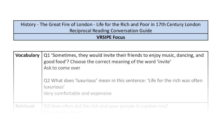 Reciprocal Reading Conversation - Life for the Rich and Poor in 17th Century London - VRSIPE Focus