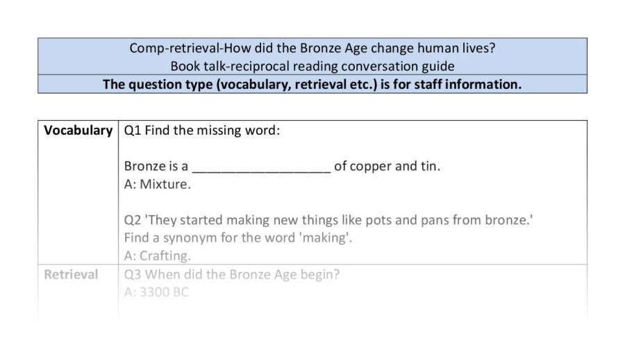 Reciprocal-VRSIPE-How did the Bronze Age change human lives