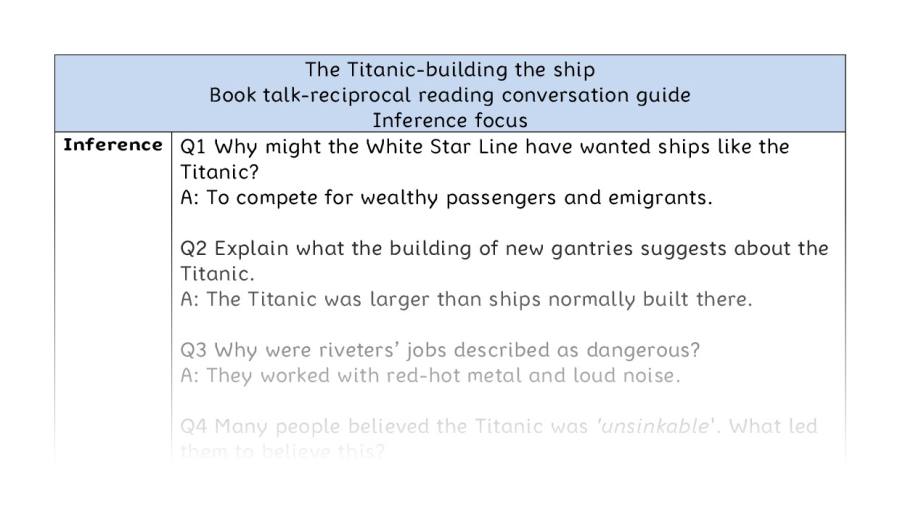Reciprocal reading - inference - The Titanic-building the ship