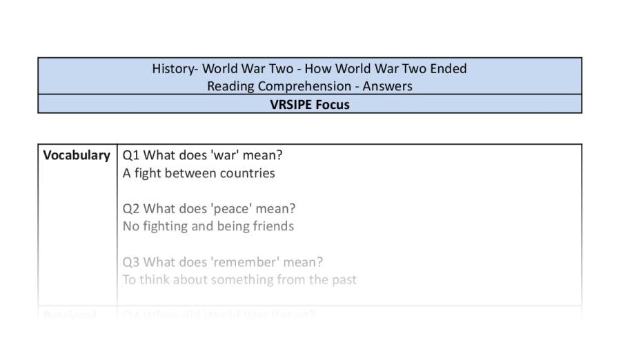 Reading Comprehension - How World War Two Ended - VRSIPE Focus