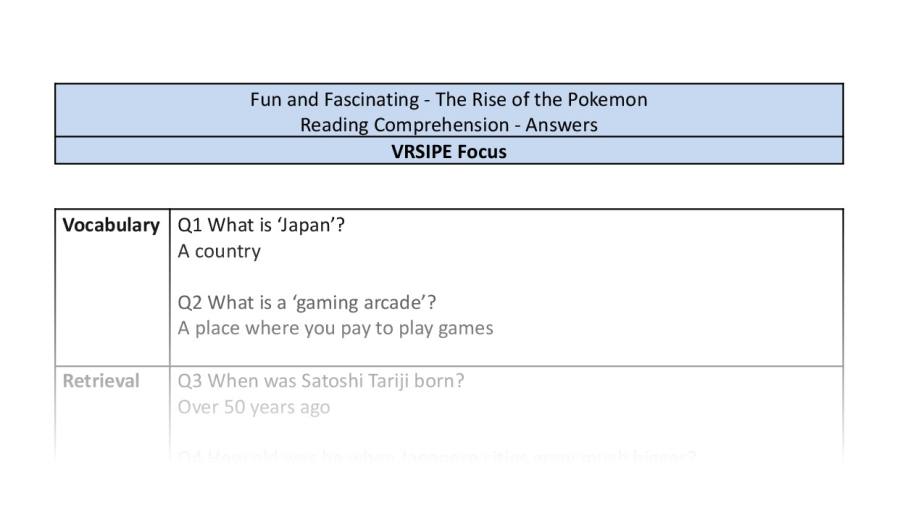 Reading Comprehension - The Rise of the Pokemon - Highlight Series 1 - VRSIPE Focus-answers