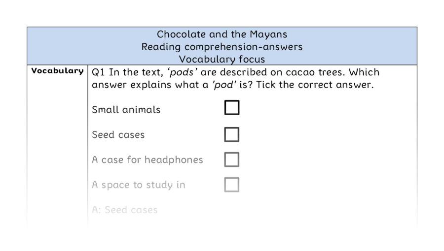 Reading comprehension - vocabulary - Chocolate and the Mayans - answers