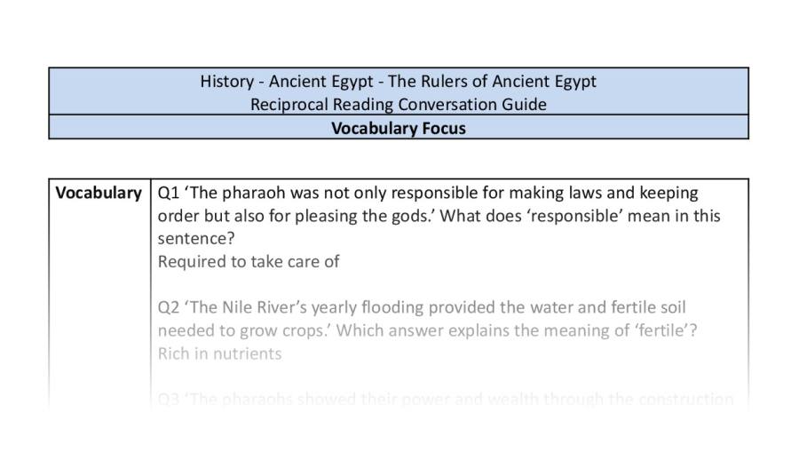 Reciprocal Reading Conversation - The Rulers of Ancient Egypt - Vocabulary Focus Y6