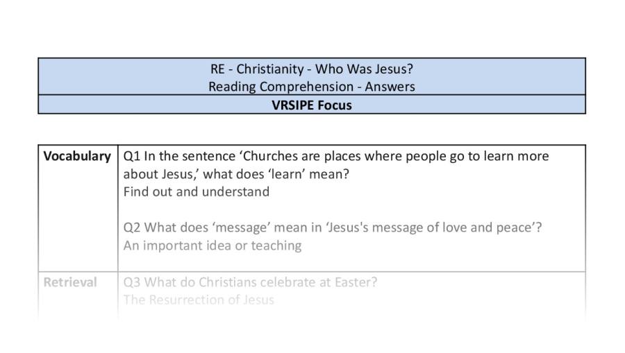 Reading Comprehension - Who Was Jesus - VRSIPE Focus