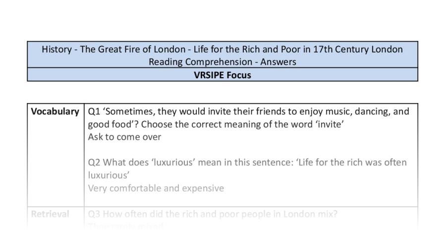 Reading Comprehension - Life for the Rich and Poor in 17th Century London - VRSIPE Focus