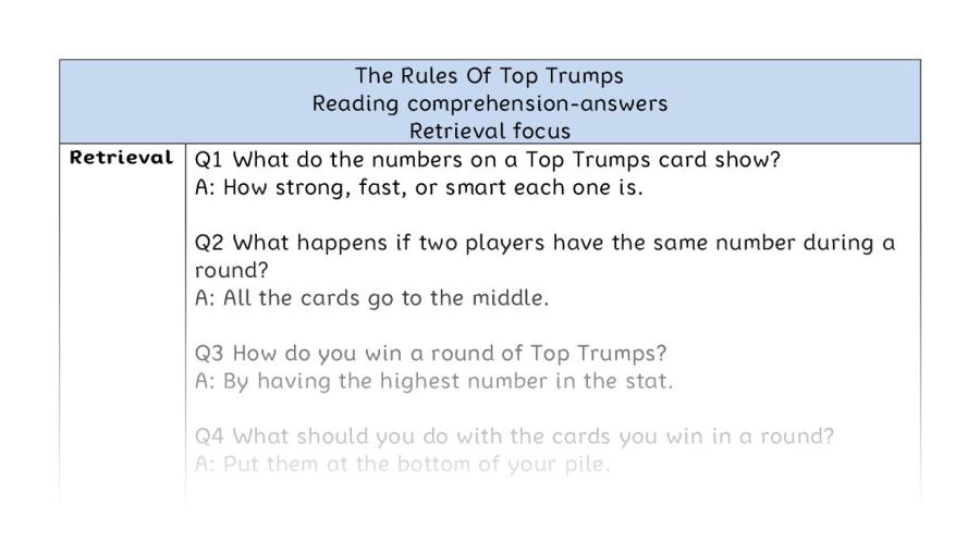 Reading comprehension - retrieval - The Rules Of Top Trumps - answers