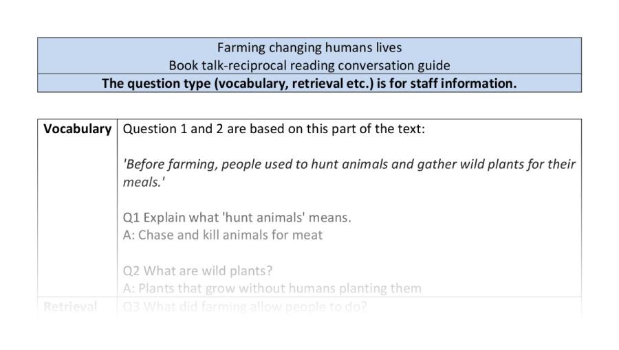 Reciprocal-VRSIPE-Farming changing human lives