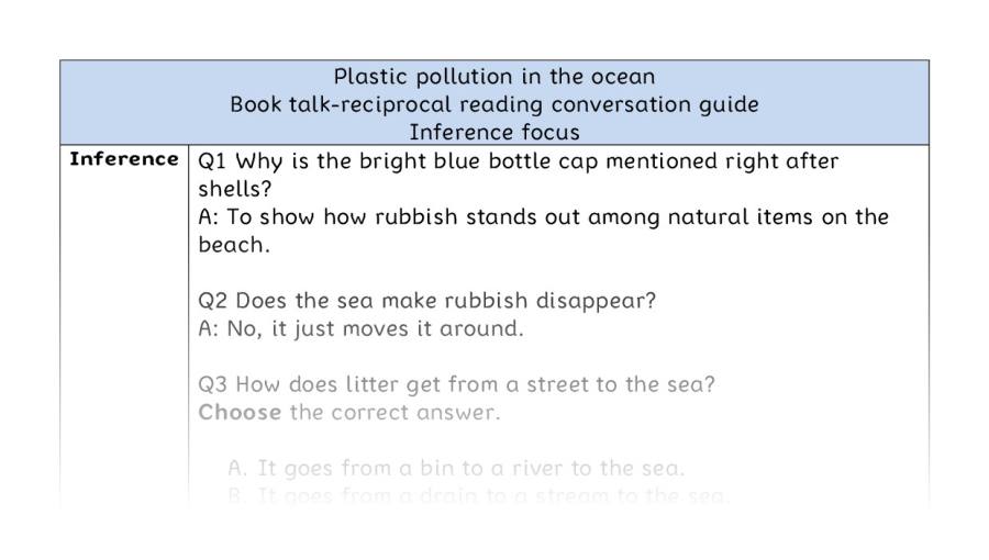 Reciprocal reading - inference - Plastic pollution in the ocean