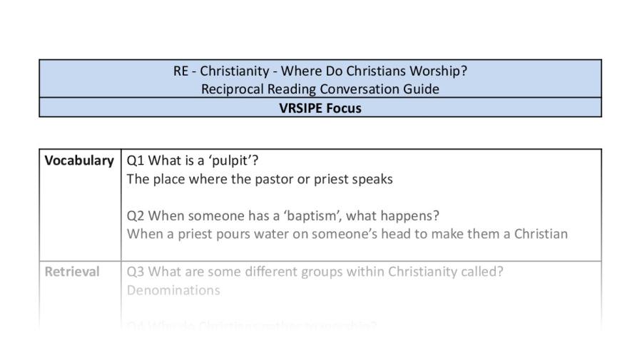 Reciprocal Reading Conversation - Where Do Christians Worship - VRSIPE Focus