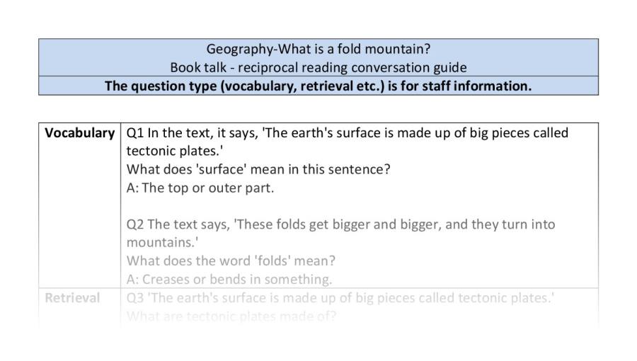 Reciprocal reading-VRSIPE-what is a fold mountain