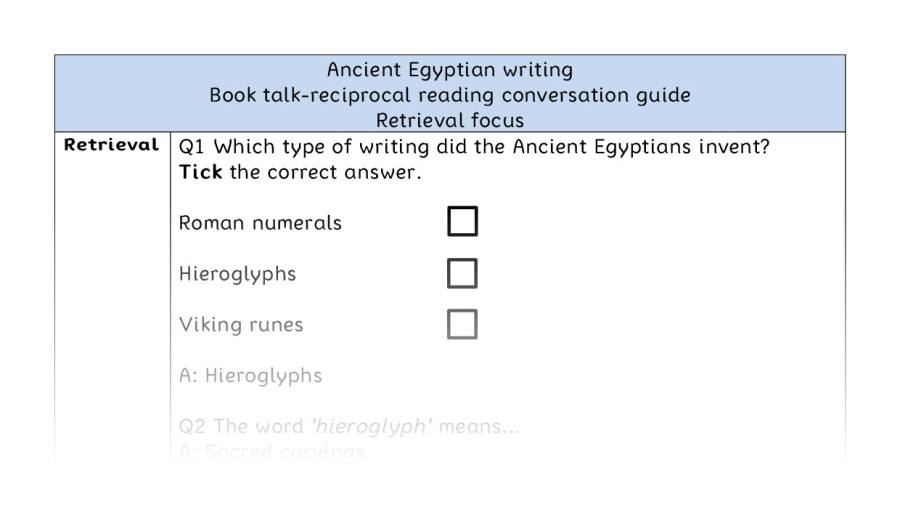 Reciprocal - retrieval - Ancient Egyptian writing