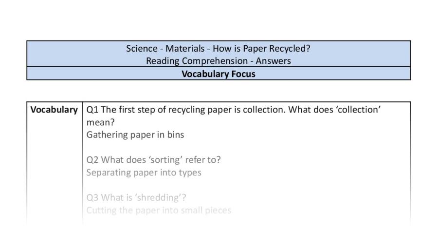 Reading Comprehension - How is Paper Recycled - Vocabulary Focus