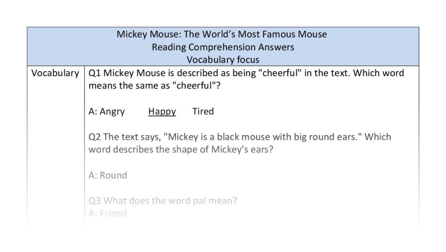 Reading comprehension-vocabulary-The story of Mickey Mouse-answers