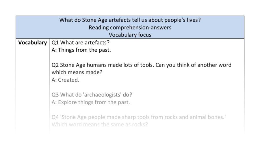 Comp-vocabulary-Stone age artefacts peoples lives - answers