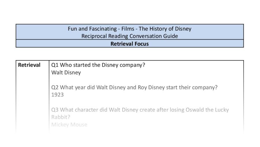 Reciprocal Reading Conversation - The History of Disney - Retrieval Focus