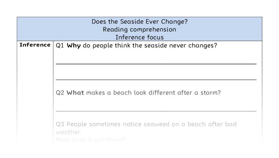 Reading comprehension - inference - Does the Seaside Ever Change