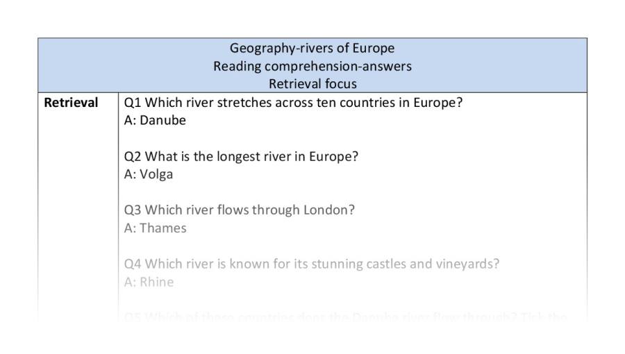 Reading comp-retrieval-rivers of Europe - answers