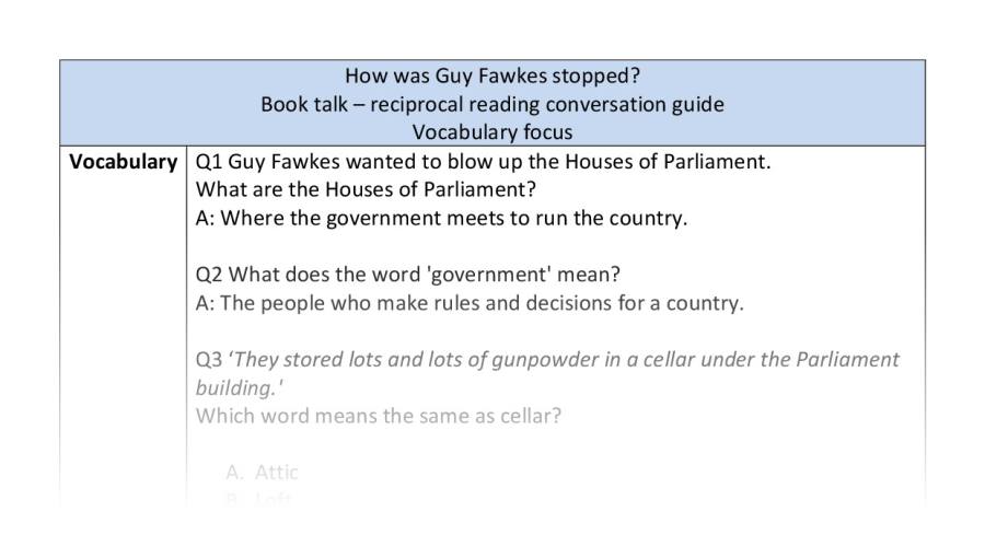 Reciprocal-vocabulary-How was Guy Fawkes stopped