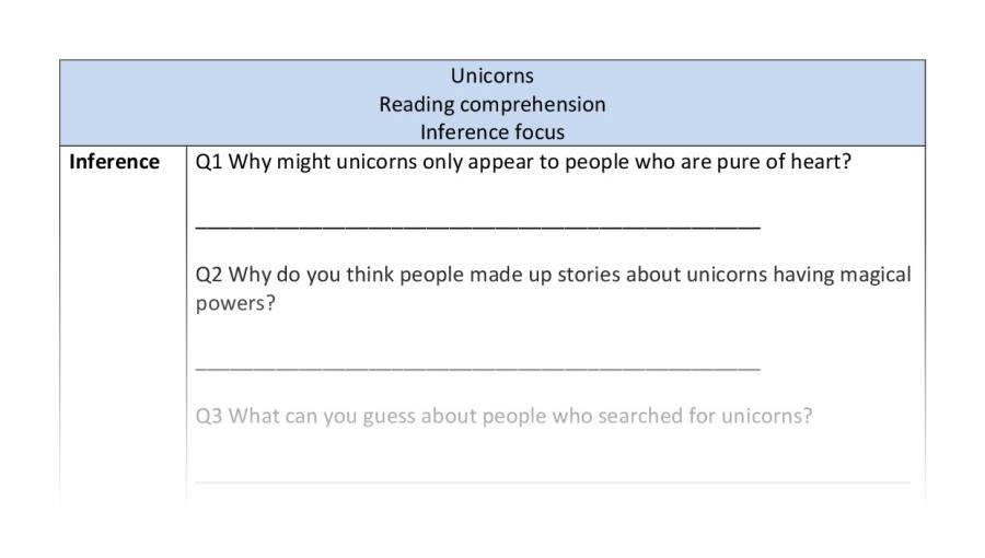 Reading comprehension-inference-Unicorns