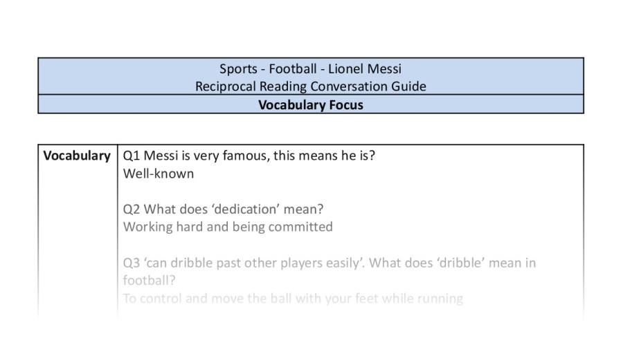 Reciprocal Reading Conversation - Lionel Messi - Vocabulary Focus