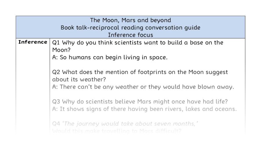 Reciprocal reading - inference - The Moon, Mars and beyond