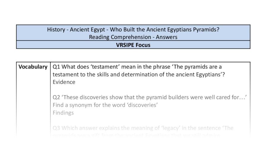Reading Comprehension - Who Built the Ancient Egyptians Pyramids - VRSIPE Focus