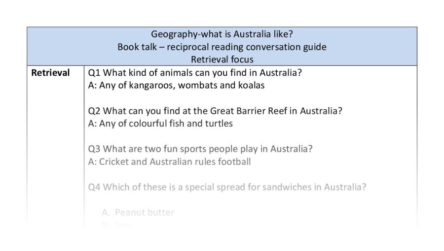 Reciprocal reading-retrieval-what is Australia like