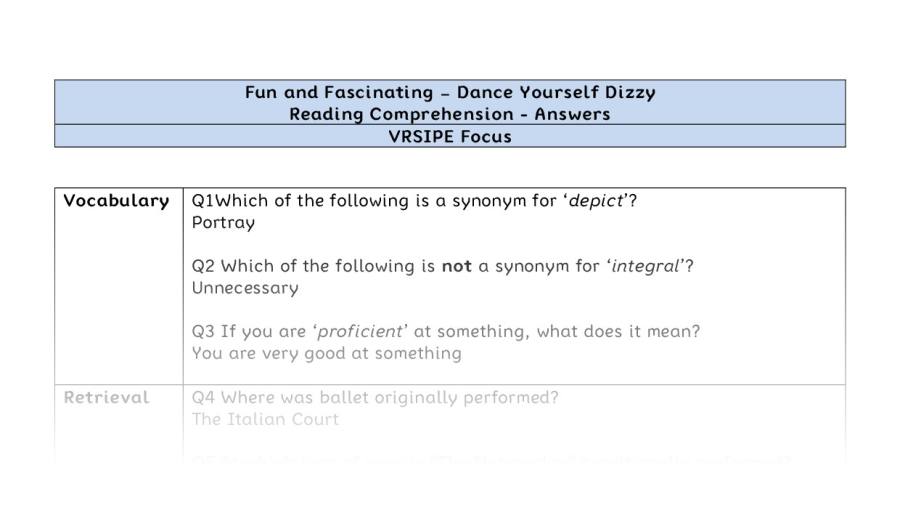 Reading Comprehension - Dance Yourself Dizzy - UKS2 - VRSIPE Focus