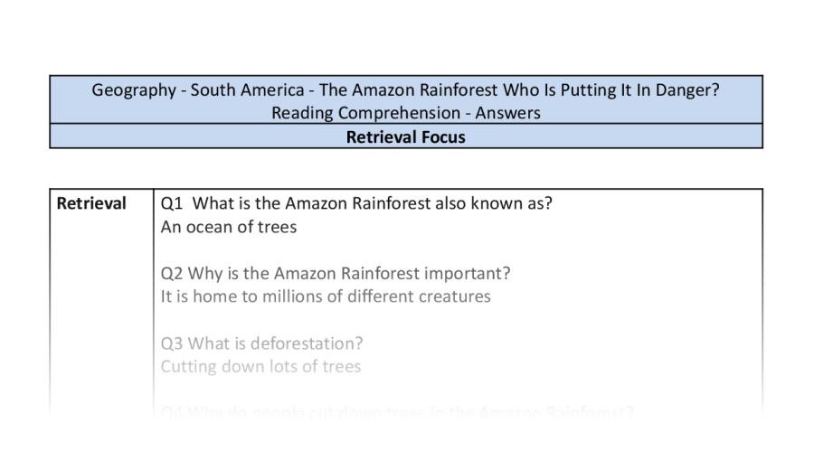 Reading comprehension-retrieval-The Amazon Rainforest-who is putting it in danger