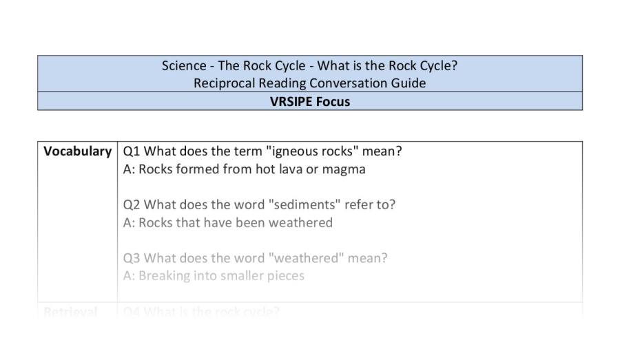 Reciprocal Reading Conversation - What is the Rock Cycle - VRSIPE Focus