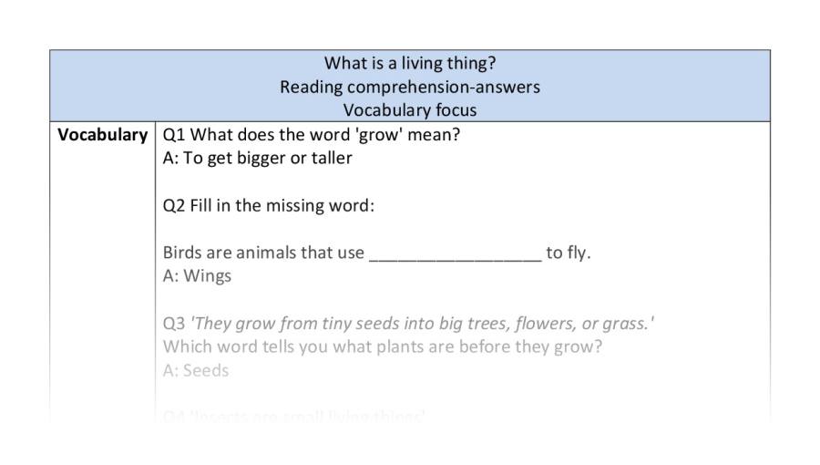 Reading comprehension - vocabulary - What is a living thing