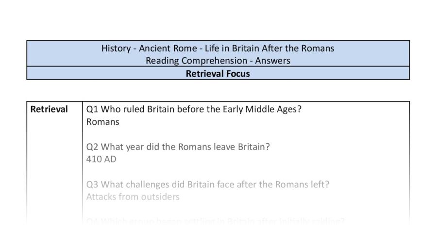 Reading Comprehension - Life in Britain After the Romans - Retrieval Focus