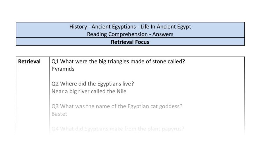 Reading Comprehension - Life In Ancient Egypt - Retrieval Focus