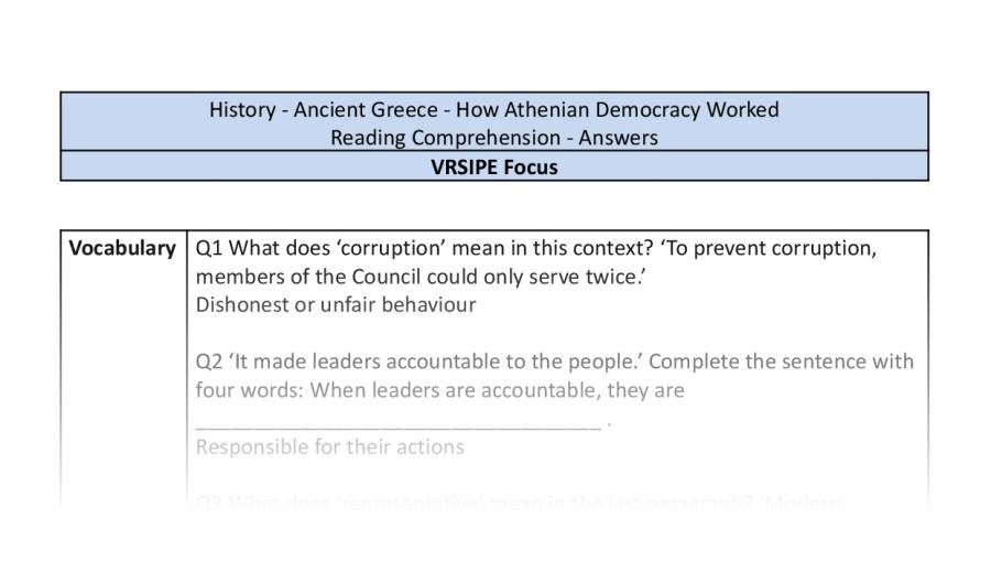 Reading Comprehension-How Athenian Democracy Worked-VRSIPE Focus-answers