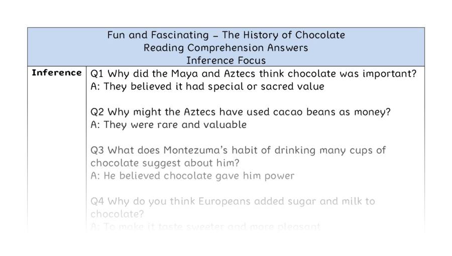 The History of Chocolate - Reading Comprehension Answers - Inference Focus