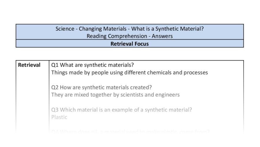 Reading Comprehension - What is a Synthetic Material - Retrieval Focus
