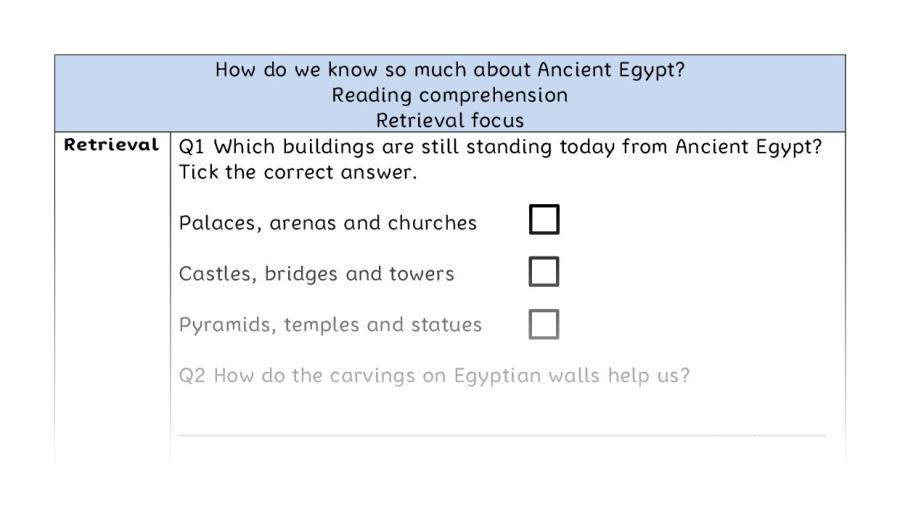 Reading comp-retrieval-How do we know so much about Ancient Egypt