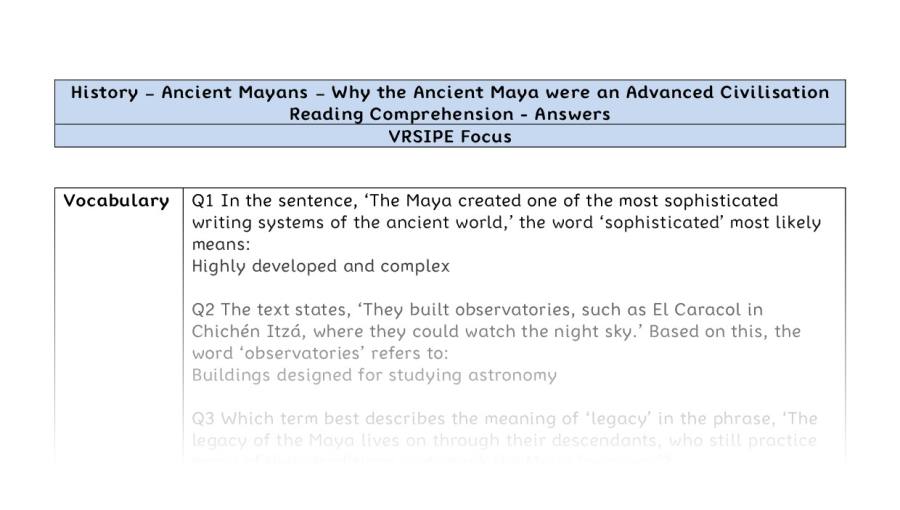 Reading Comprehension - Why the Ancient Maya were an Advanced Civilisation - VRSIPE Focus - answers