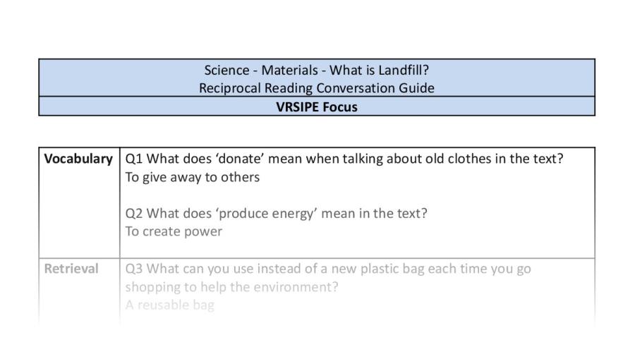 Reciprocal Reading Conversation - What is Landfill - VRSIPE Focus