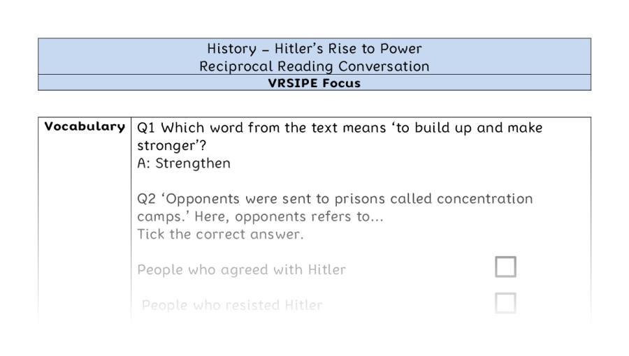 Hitlers Rise to Power - Reciprocal Reading Conversation - VRSIPE Focus