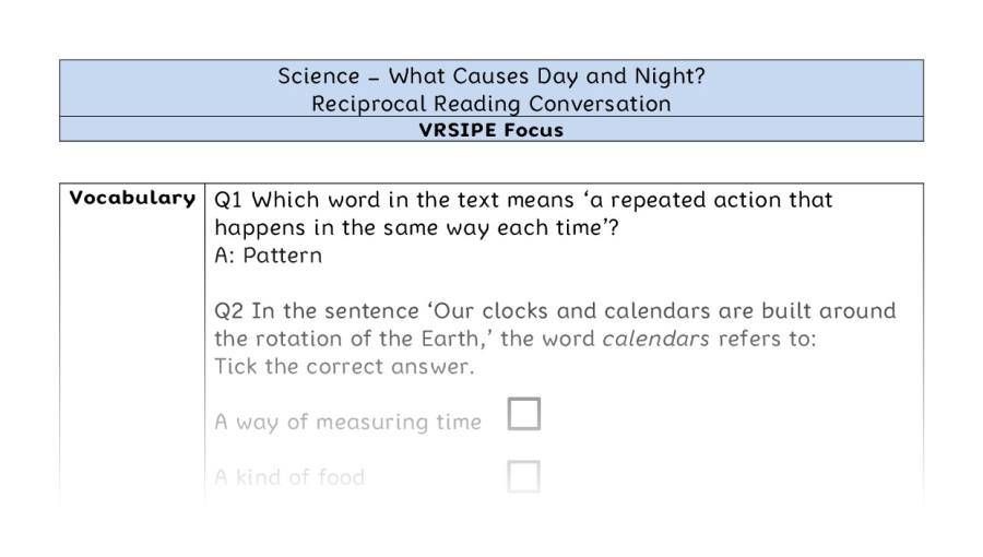 What Causes Day and Night - Reciprocal Reading Conversation - VRSIPE Focus