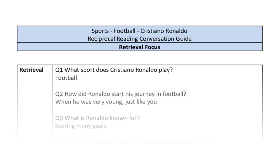 Reciprocal Reading Conversation - Cristiano Ronaldo - Retrieval Focus