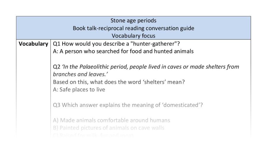 Reciprocal reading- vocabulary - Stone age periods