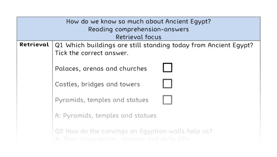 Reading comp-retrieval-How do we know so much about Ancient Egypt - answers