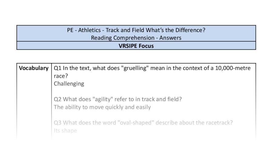 Reading Comprehension - Track and Field Whats the Difference - VRSIPE Focus