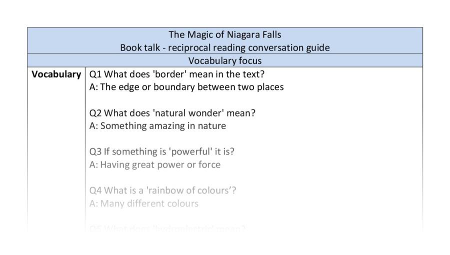 Reciprocal reading - The Magic of Niagara Falls - vocabulary