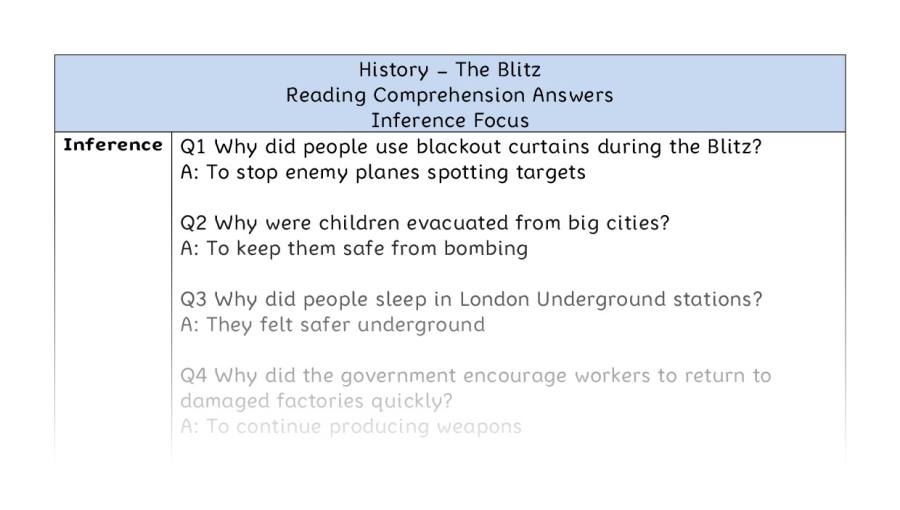 The Blitz - Reading Comprehension Answers - Inference Focus