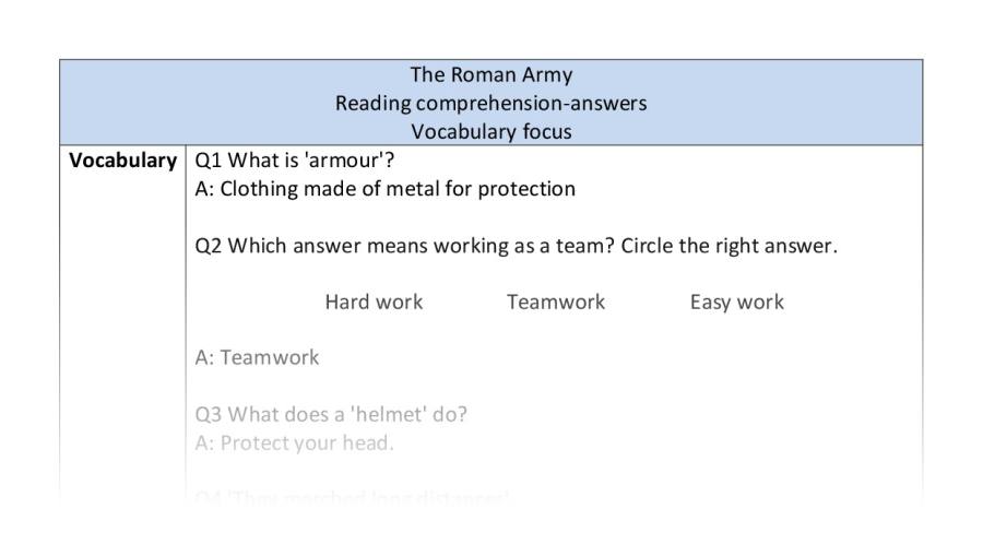 Reading comprehension - vocabulary - The Roman Army