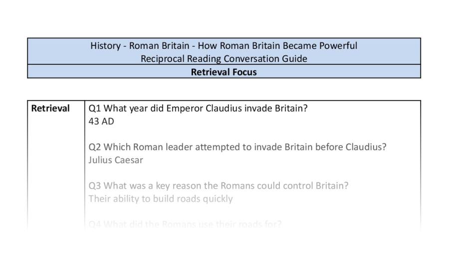 Reciprocal Reading Conversation - How Roman Britain Became Powerful - Retrieval Focus UKS2