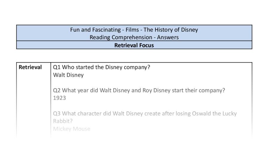 Reading Comprehension - The History of Disney - Retrieval Focus